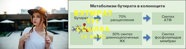 кокаин VHQ Богданович